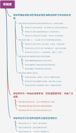 零税率