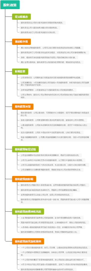 股利政策
