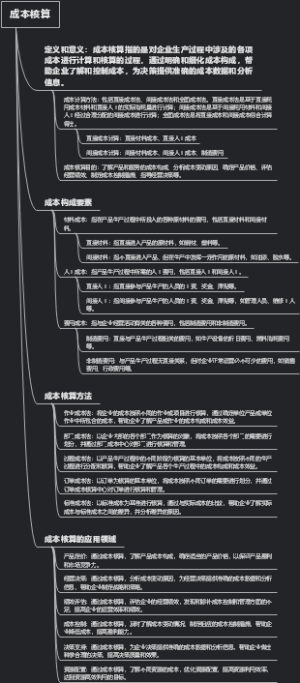 成本核算