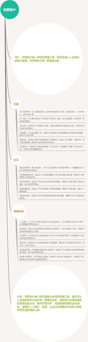 统驭账户