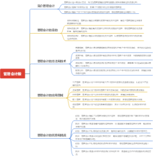管理会计般
