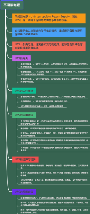 不间断电源