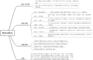 收付记账法