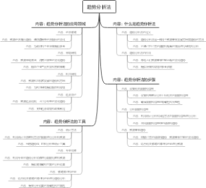 趋势分析法