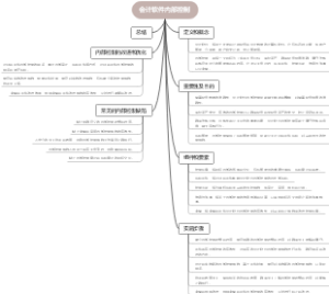 会计软件内部控制