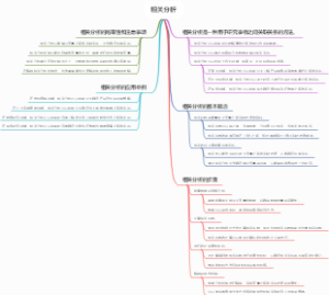 相关分析