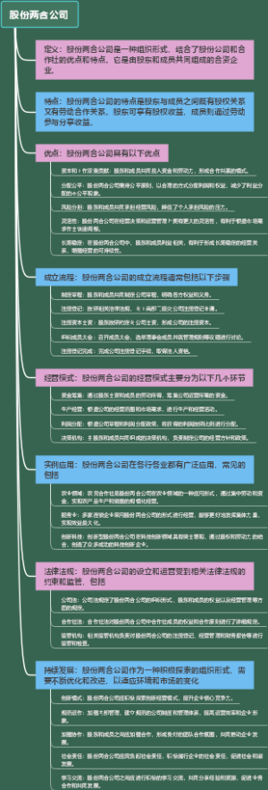股份两合公司