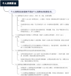 按劳分配