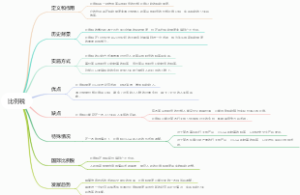 比例税