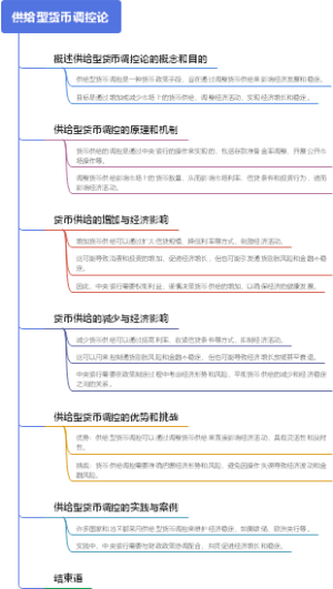 供给型货币调控论