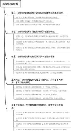 股票价格指数