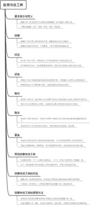 股票市场工具