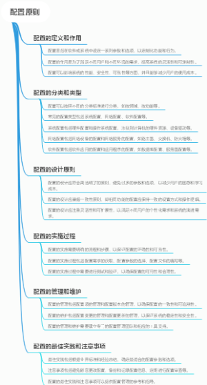 配置原则
