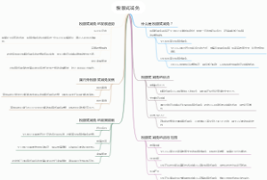 税额式减免