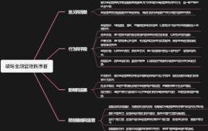 破坏金融管理秩序罪