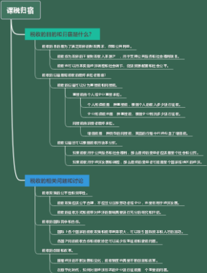 财政管理体制