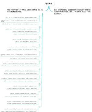 财政年度
