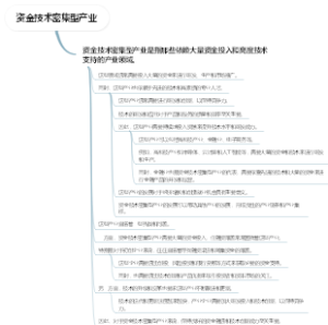 资金技术密集型产业