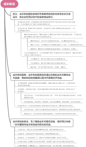 成本项目