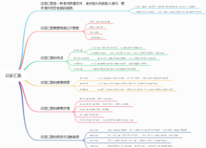 记名汇票