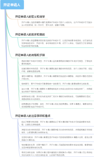 开证申请人