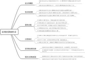 延期付款信用证