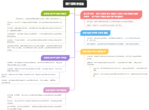 银行呆账准备金