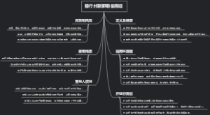 银行付款即期信用证