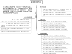 有追索权信用证