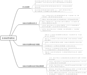 自由议付信用证