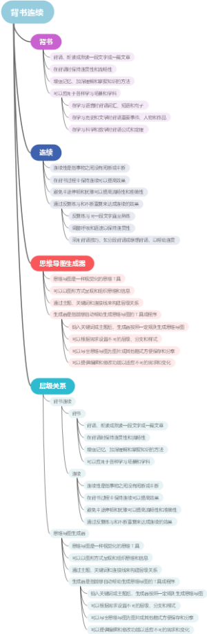 背书连续