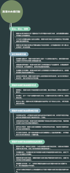 平均损失额