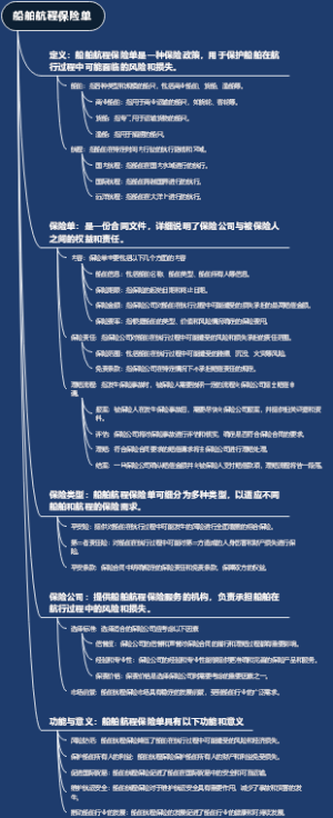 船舶航程保险单