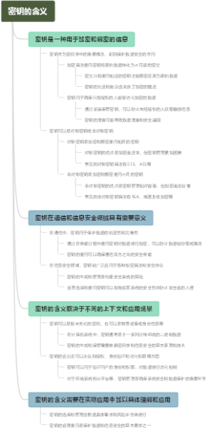 密钥的含义