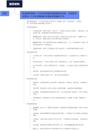混合收购
