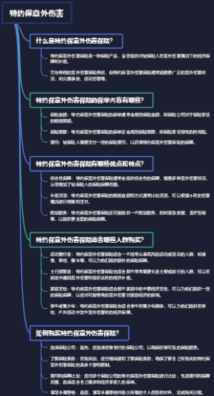 特约保意外伤害