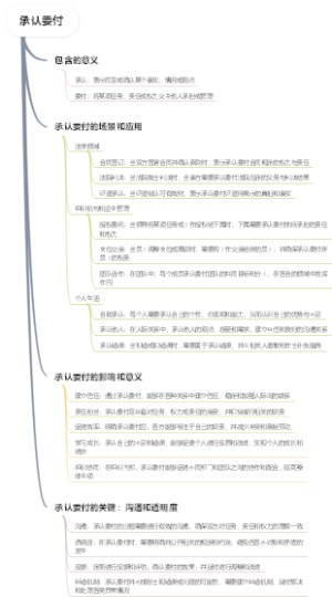承认委付