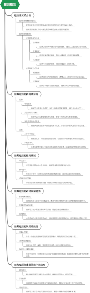 服务租赁