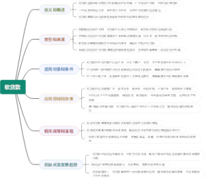 软贷款