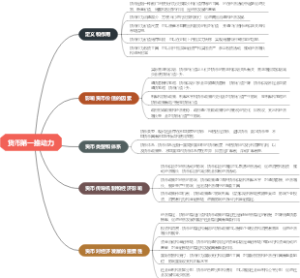 货币第一推动力