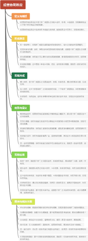 经营协同效应