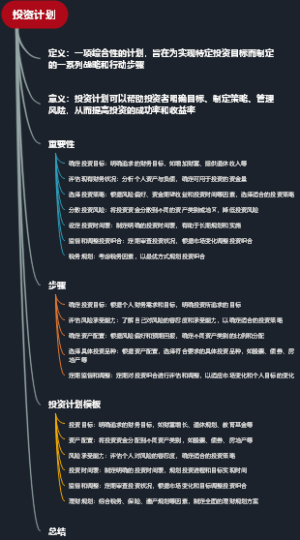 投资计划