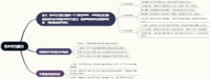 完全行为能力