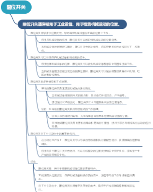 限位开关