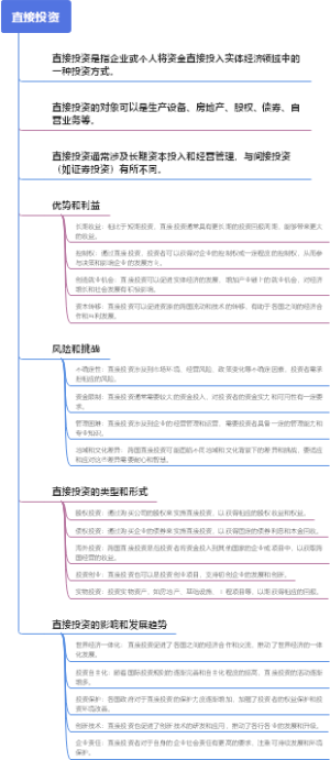 直接投资