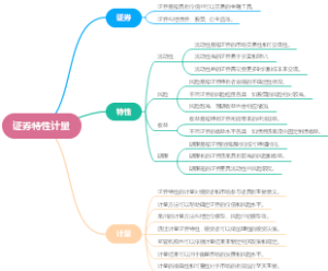 证券特性计量