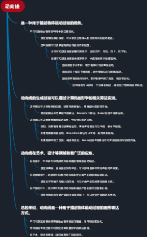 动向线