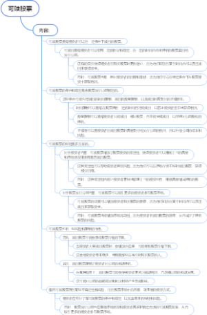 可赎股票