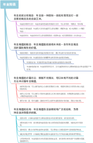 年金现值