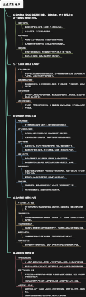 企业改制程序
